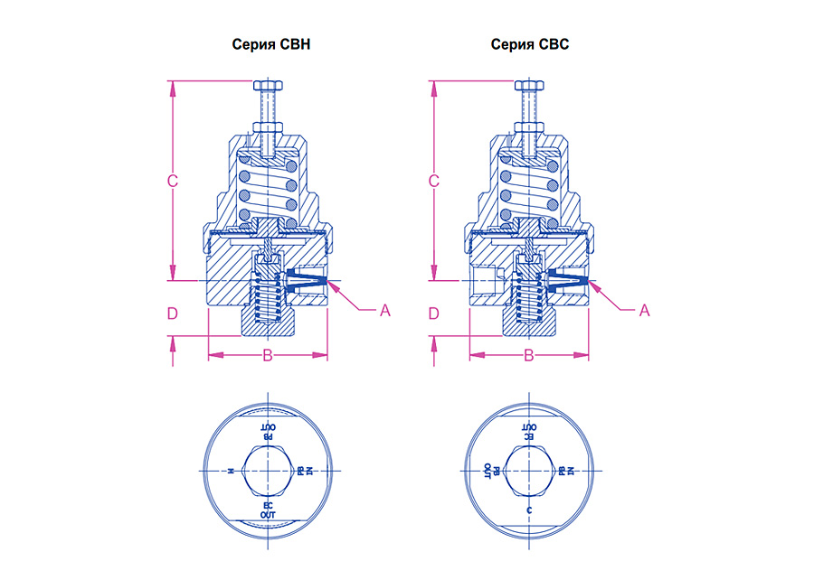 Свн 80 схема сборки