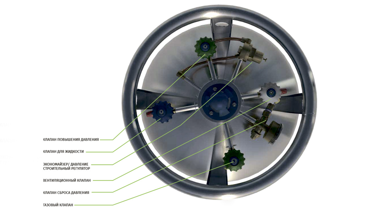 Криоцилиндры для кислорода, аргона и СПГ