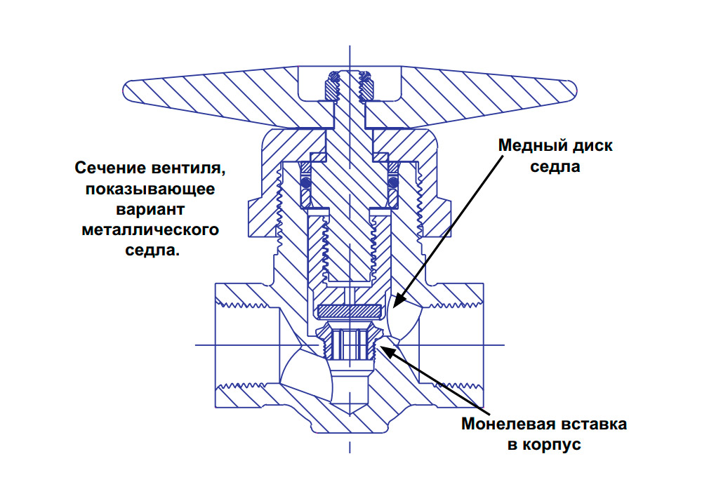 Чертеж вентиль газовый