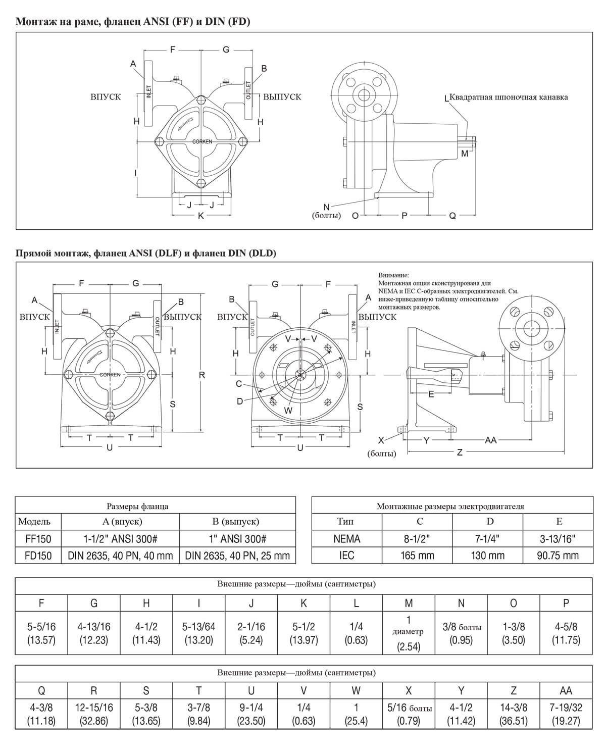 Насос Corken FD-150 для СУГ и аммиака (до 195 л/мин)