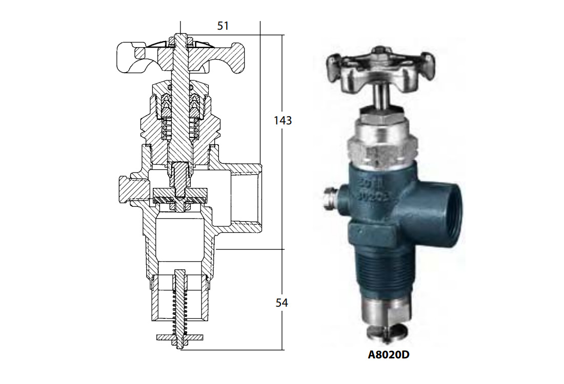 Клапаны RegO серии А8017D и A8020D для отбора жидкой фазы СУГ и NH3 из резервуаров
