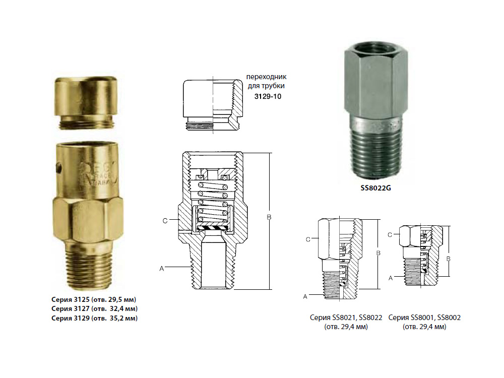 Наружные гидростатические предохранительные клапаны RegO серий 3125, 3127, 3129, SS8001, SS8002 и SS8022