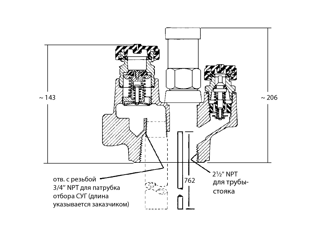 Клапаны Multivalves для отбора газообразной фазы серии G8475R