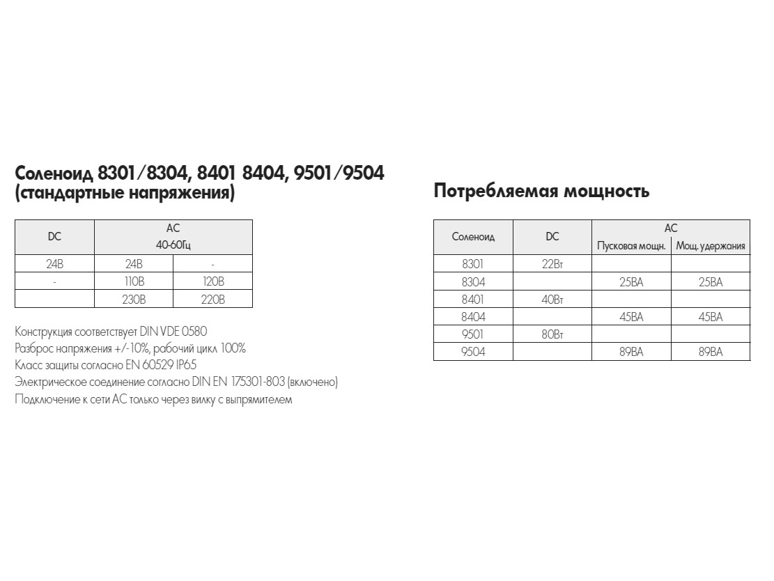 Электромагнитные клапаны cерии 85200/84200 для СУГ (DN15-DN100, PN40)